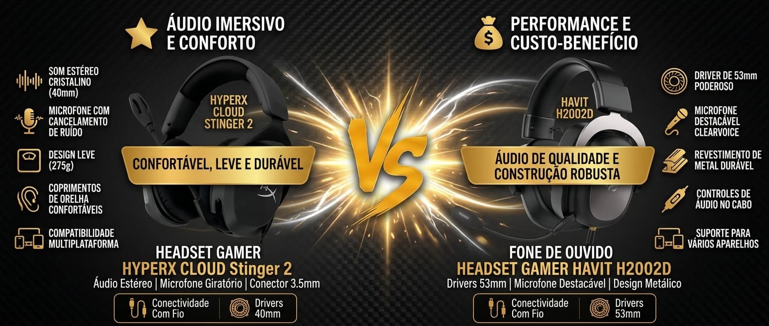 HyperX Cloud Stinger 2 vs Havit H2002D: Qual headset gamer vale mais a pena?